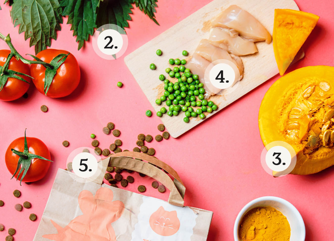 ingredient right